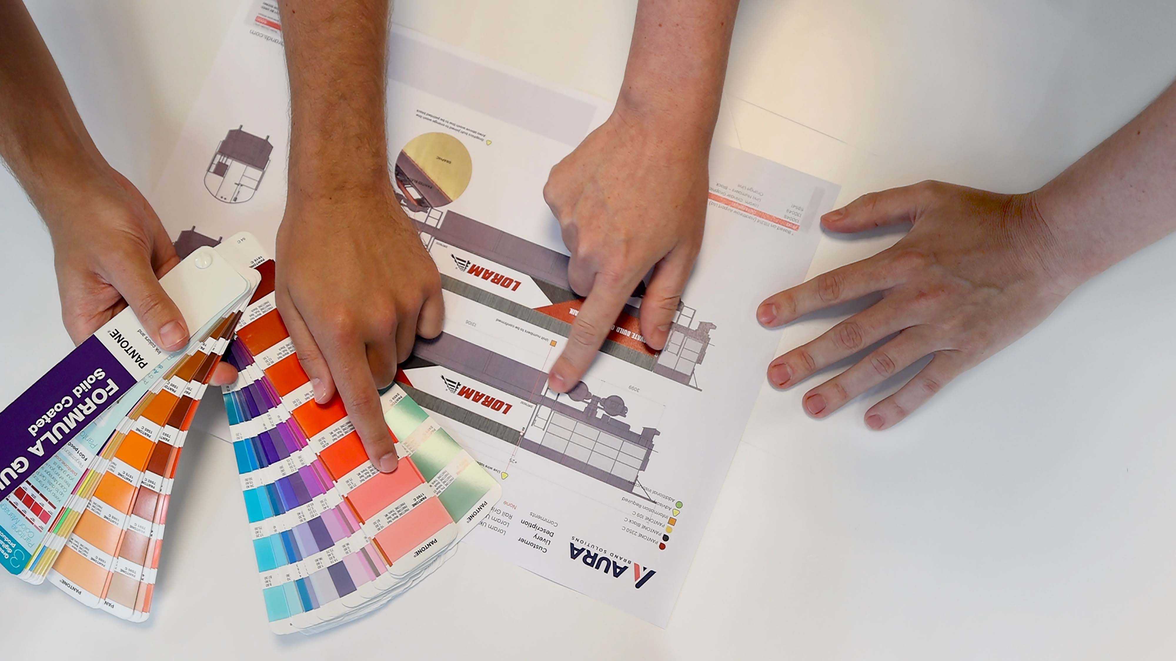 Our Process | Aura Brand Solutions